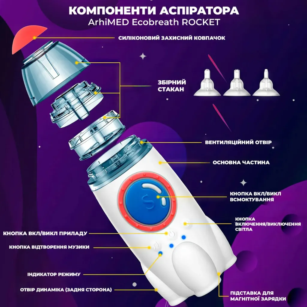 Аспіратор електронний назальний ArhiMED EcoBreath ROCKET 18500 Аспіратор електронний назальний ArhiMED EcoBreath ROCKET 18500