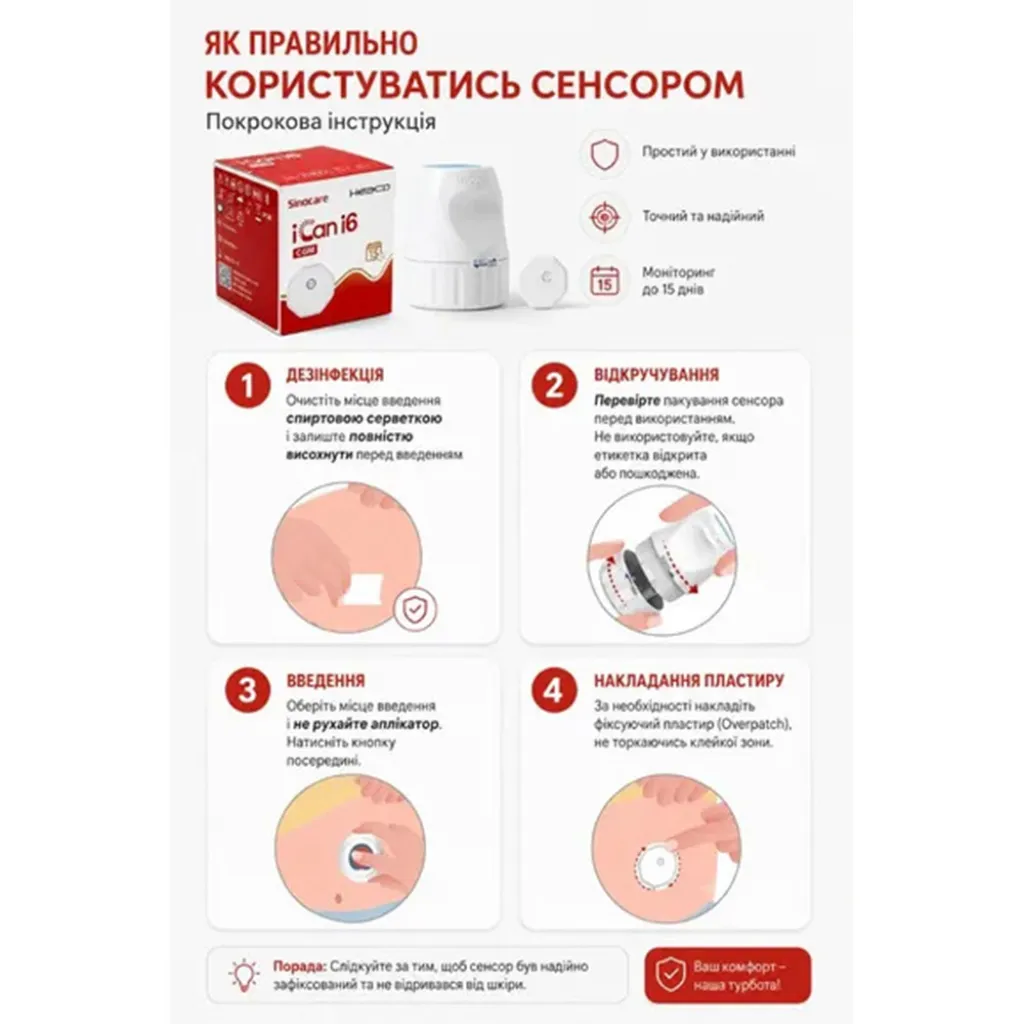 Сенсор постоянного мониторинга уровня глюкозы в крови CGM Sinocare Heaco iCan i6