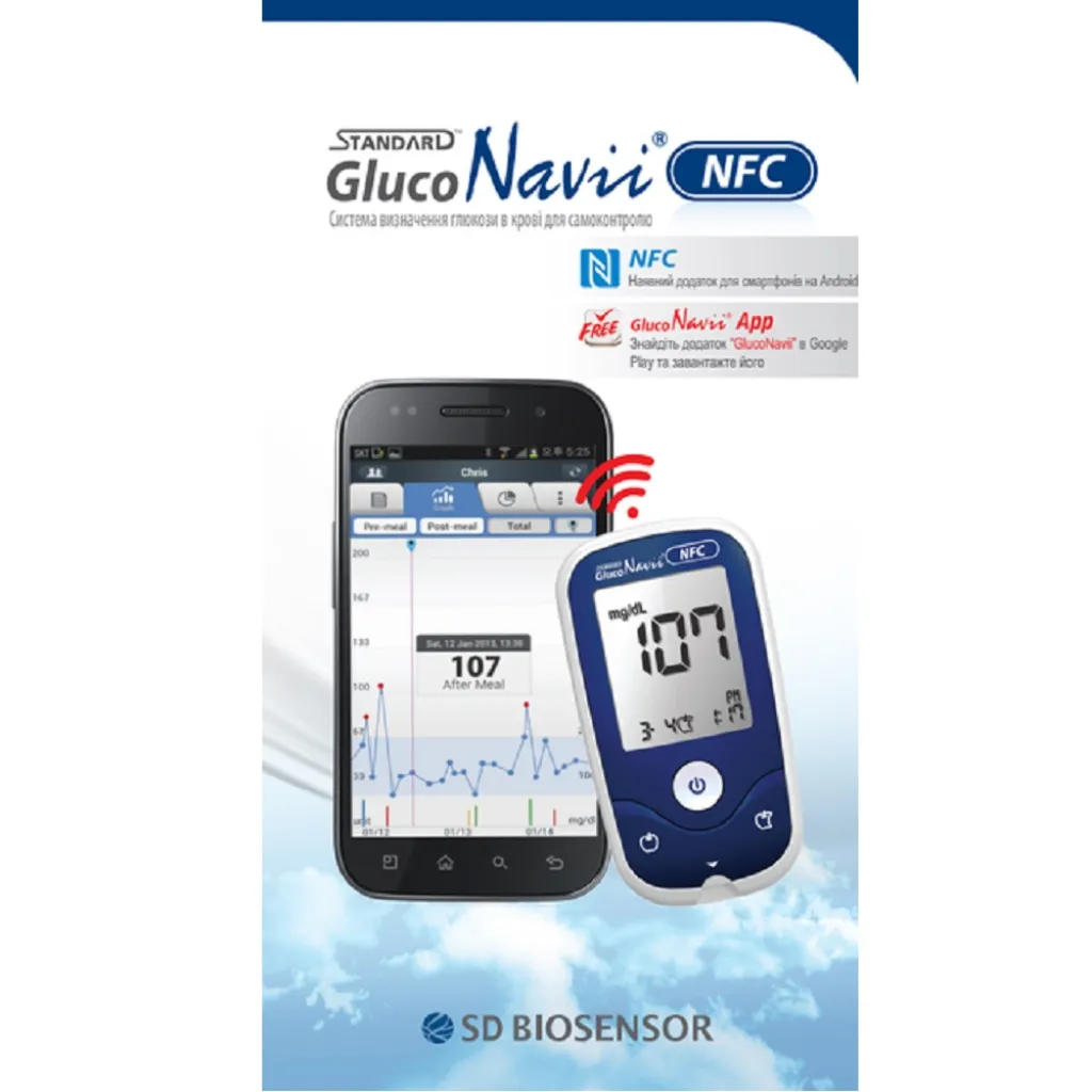 Глюкометр Standard GlucoNavii NFC Глюкометр Standard GlucoNavii NFC
