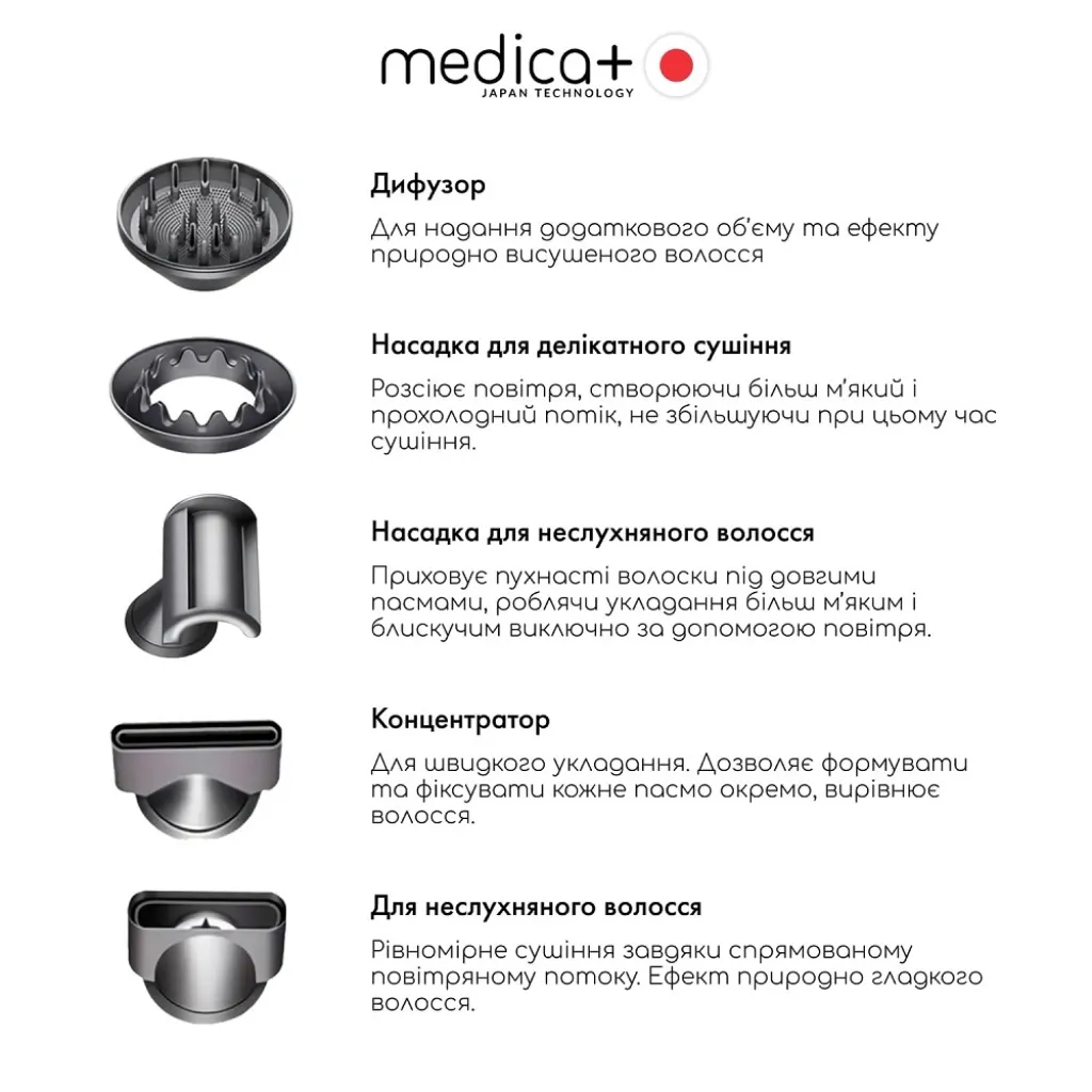 Профессиональный фен для волос Medica+ Hair Pro с 5 насадками и кейсом Профессиональный фен для волос Medica+ Hair Pro с 5 насадками и кейсом