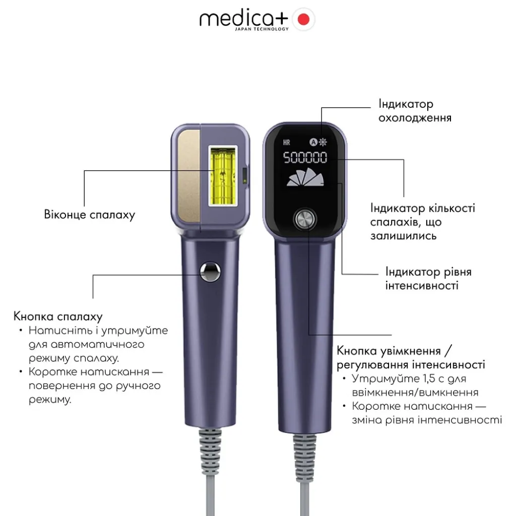 Фотоепілятор охолоджуючий Medica+ ICE PRO 10X Фотоепілятор охолоджуючий Medica+ ICE PRO 10X