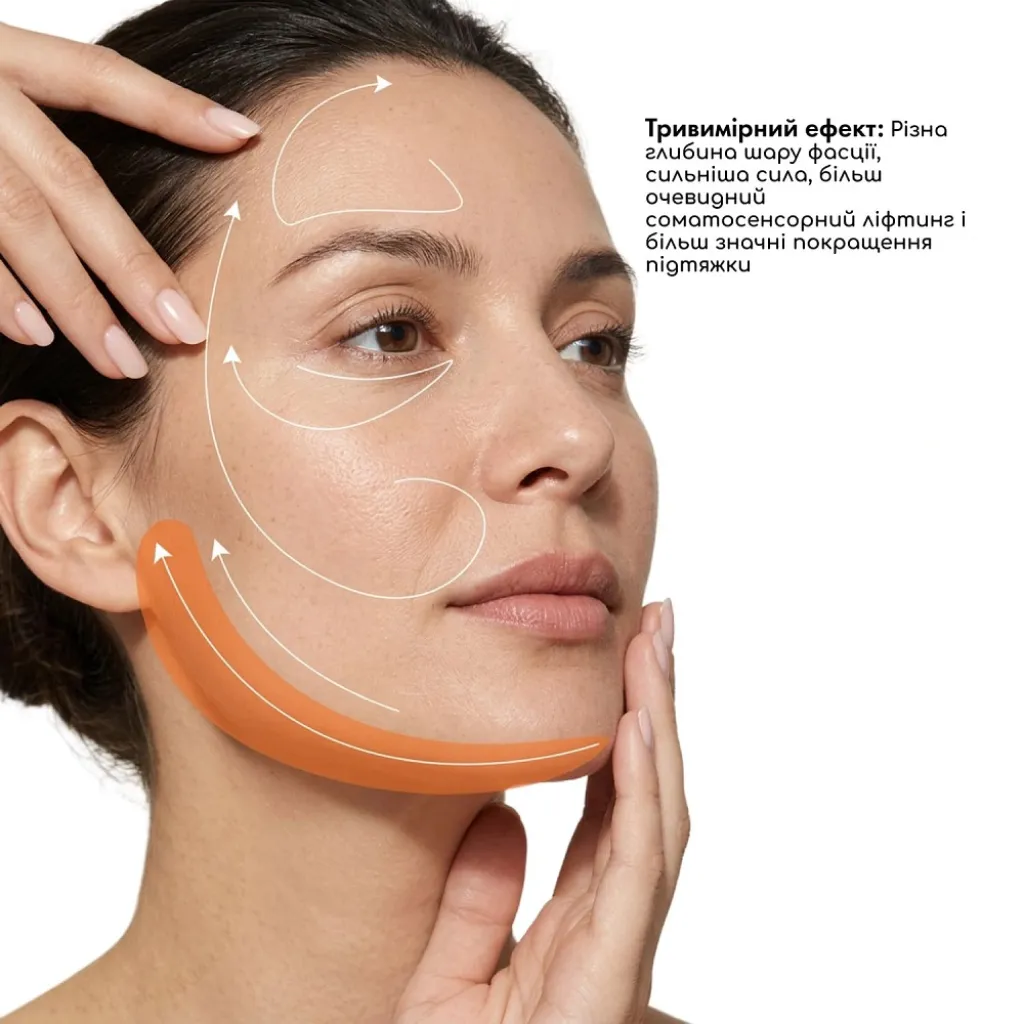 Массажер для лица Medica+ SkinLifting PRO 10x с микротоком, RF и функцией лифтинга