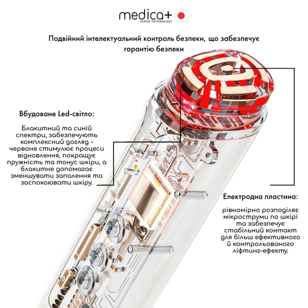 Массажер для лица Medica+ SkinLifting PRO 10x с микротоком, RF и функцией лифтинга
