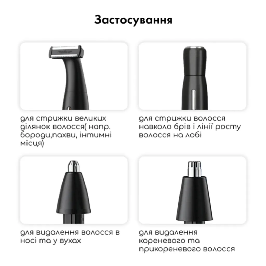 Триммер Электростанок 4в1 Medica+ Trimmer 8.0 Триммер Электростанок 4в1 Medica+ Trimmer 8.0