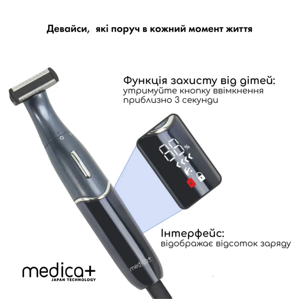 Триммер Электростанок 4в1 Medica+ Trimmer 8.0 Триммер Электростанок 4в1 Medica+ Trimmer 8.0