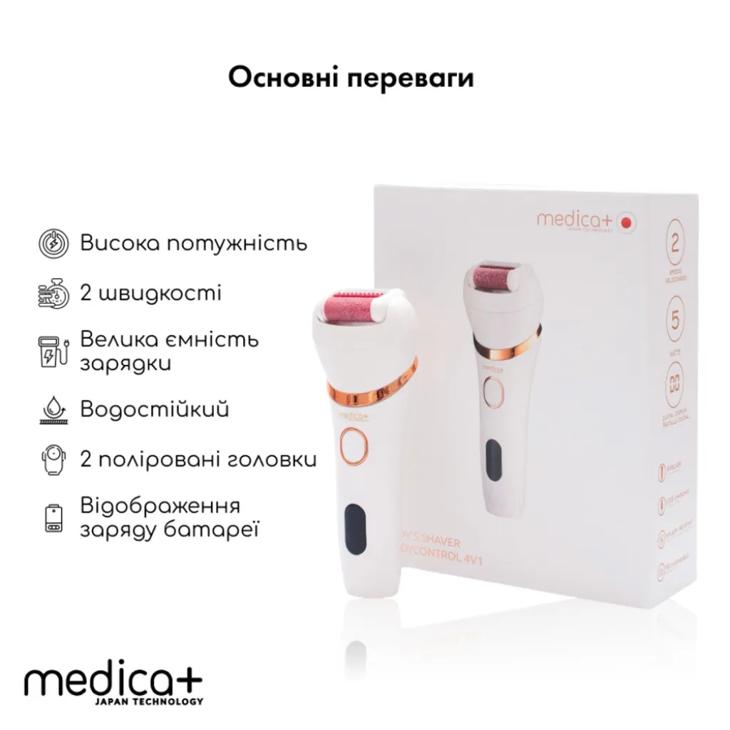 Электрическая роликовая пилка-пемза 4в1 Medica+ BodyControl Электрическая роликовая пилка-пемза 4в1 Medica+ BodyControl