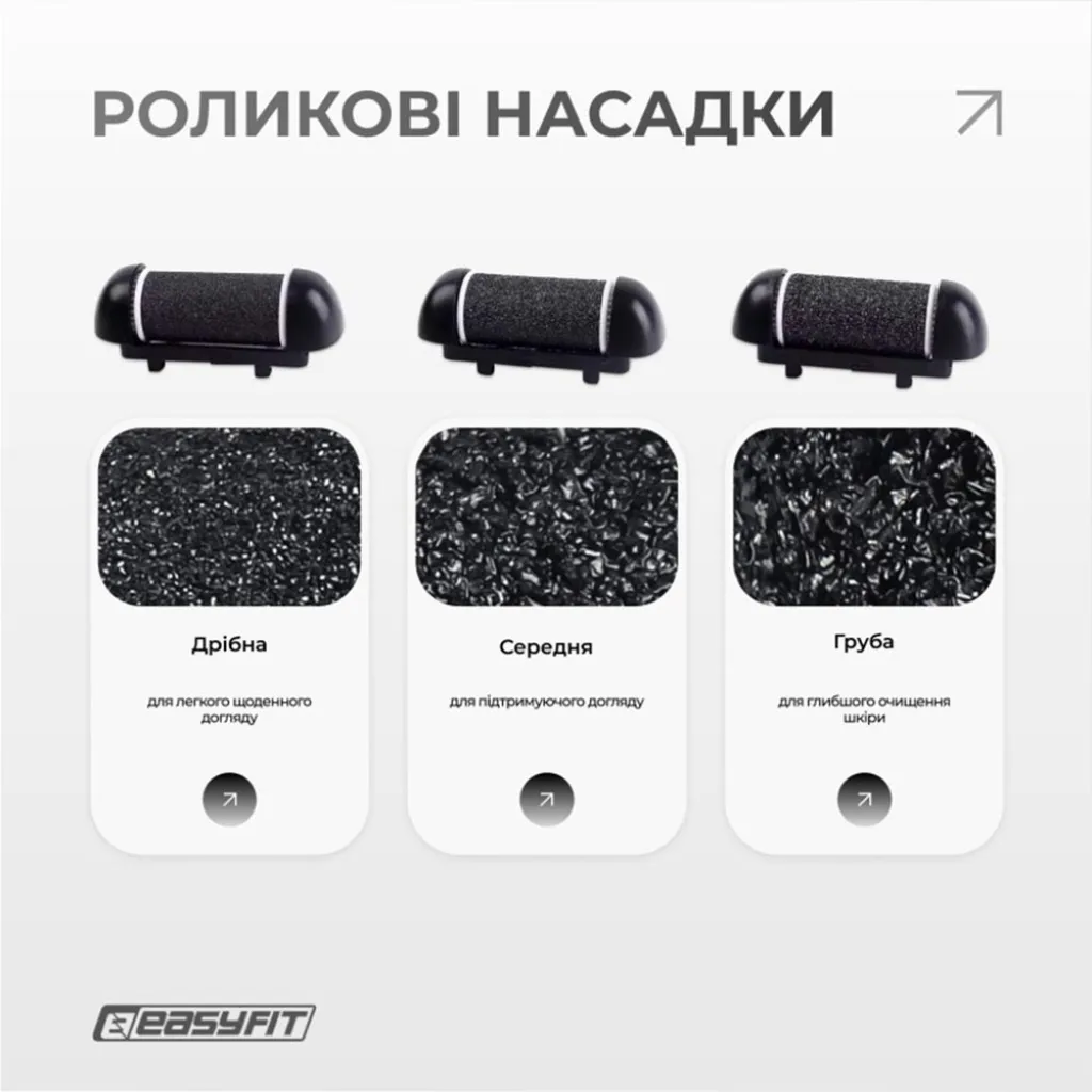 Електрична пемза для п’ят EasyFit EF-2311 з набором з 10 предметів, 3 насадки Електрична пемза для п’ят EasyFit EF-2311 з набором з 10 предметів, 3 насадки