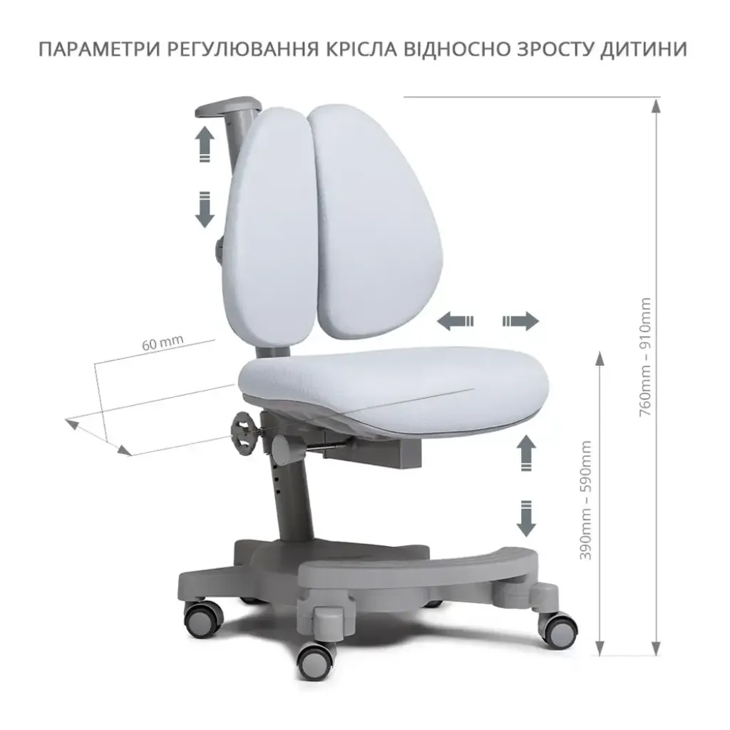 Ортопедичне дитяче крісло Cubby Brassica Blue