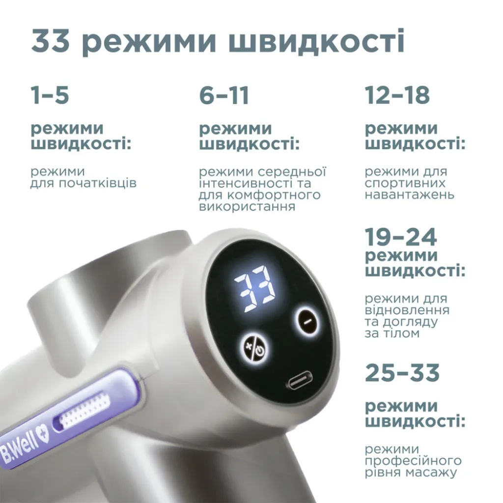 Перкусійний електромасажер B.Well MED-450 Перкусійний електромасажер B.Well MED-450