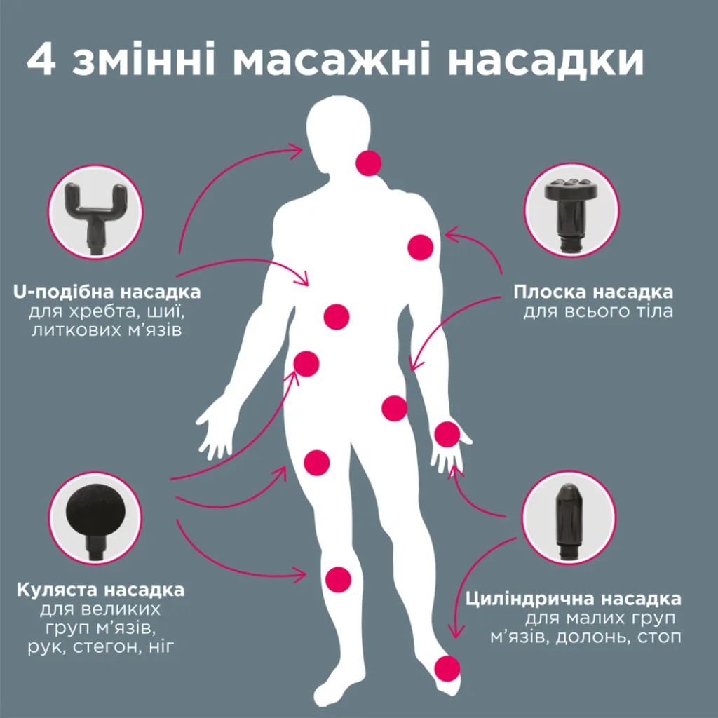 Перкусійний електромасажер B.Well MED-450 Перкусійний електромасажер B.Well MED-450