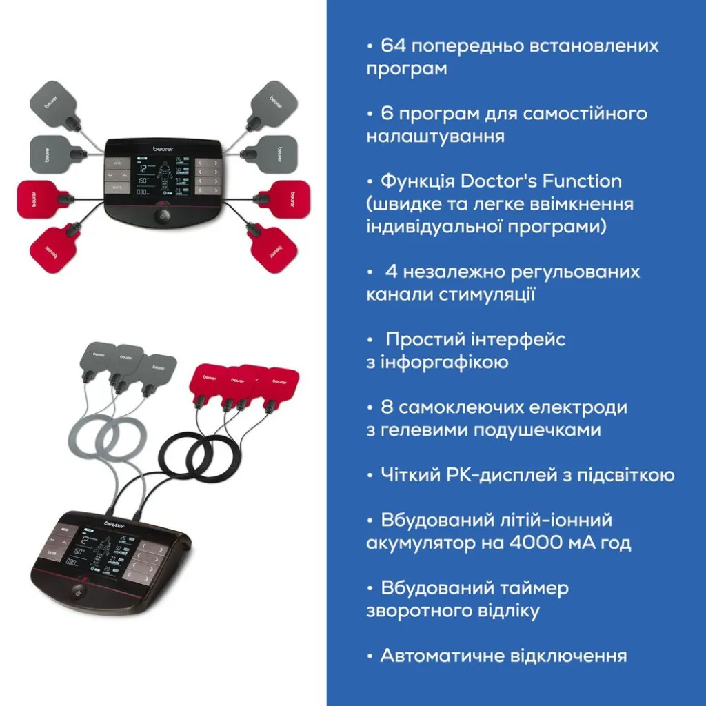 Електростимулятор Beurer EM 89 Електростимулятор Beurer EM 89