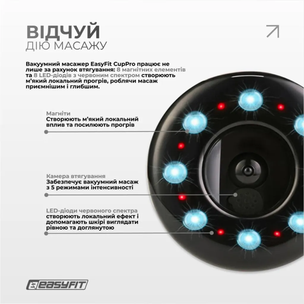 Вакуумный массажер для тела EasyFit CupPro EF-2102: банка с подогревом и ИК-светом