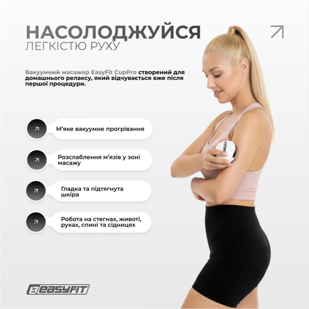 Вакуумный массажер для тела EasyFit CupPro EF-2102: банка с подогревом и ИК-светом