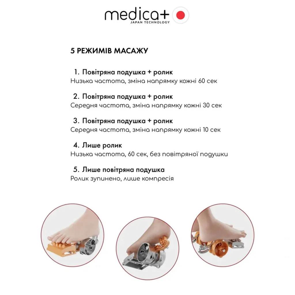 Массажер для ног Medica+ FootMass 8.0 Массажер для ног Medica+ FootMass 8.0