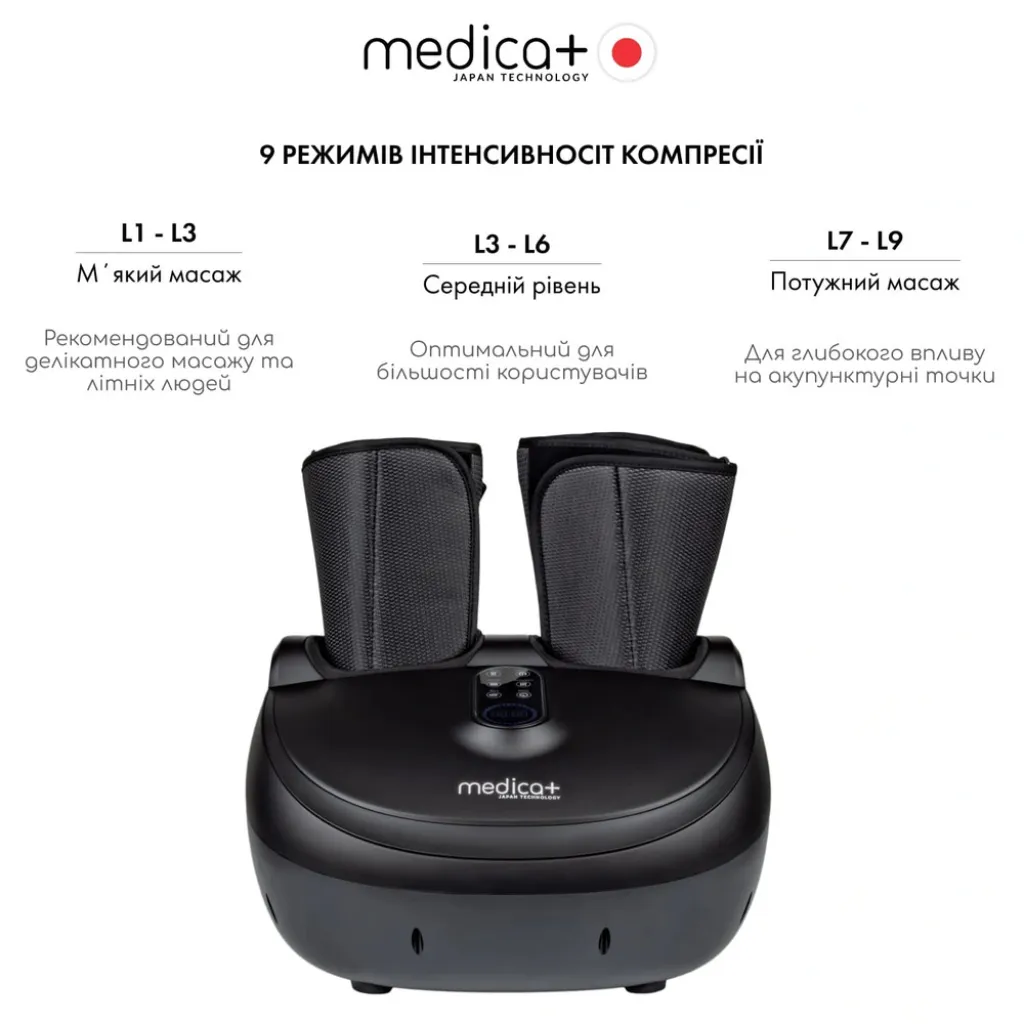Массажер для ног Medica+ FootMass 8.0 Массажер для ног Medica+ FootMass 8.0