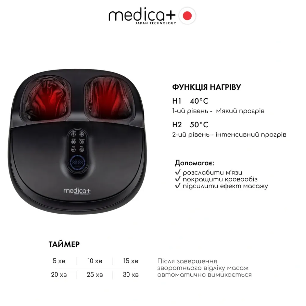 Массажер для ног Medica+ FootMass 8.0 Массажер для ног Medica+ FootMass 8.0