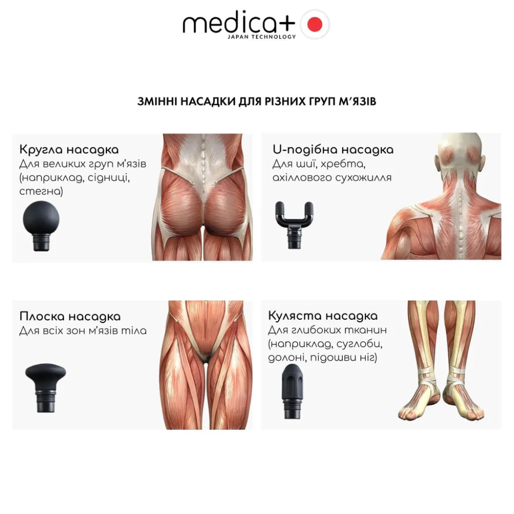 Перкуссионный ручной массажер для тела и мышц Medica+ Mass Hand Pro 2Х, черный Перкуссионный ручной массажер для тела и мышц Medica+ Mass Hand Pro 2Х, черный
