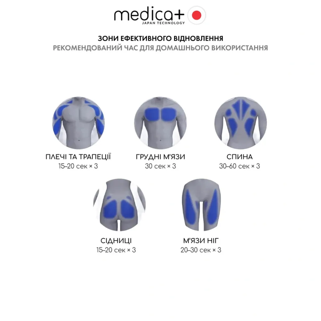 Перкуссионный ручной массажер для тела и мышц Medica+ Mass Hand Pro 2Х, черный Перкуссионный ручной массажер для тела и мышц Medica+ Mass Hand Pro 2Х, черный