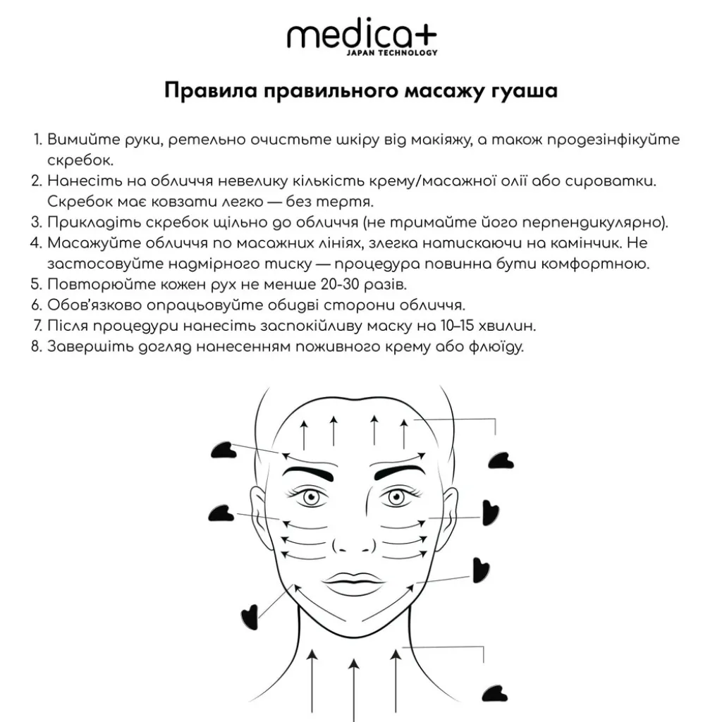 Стальной скребок гуаша для моделирования овала лица MEDICA+ Steel GuaSha Стальной скребок гуаша для моделирования овала лица MEDICA+ Steel GuaSha