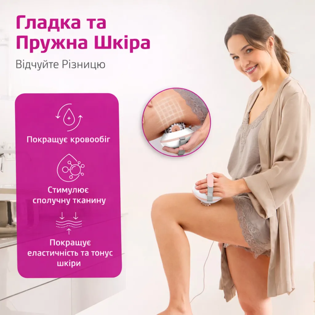Антициллюлитный массажер Medisana AC 860