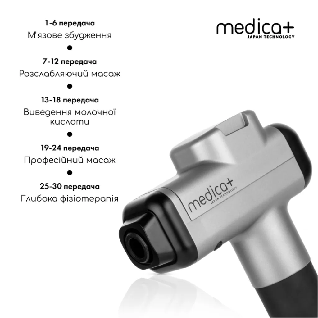 Перкусійний ручний масажер для тіла та м'язів Medica+ Mass Hand Pro 6.0 Перкусійний ручний масажер для тіла та м'язів Medica+ Mass Hand Pro 6.0