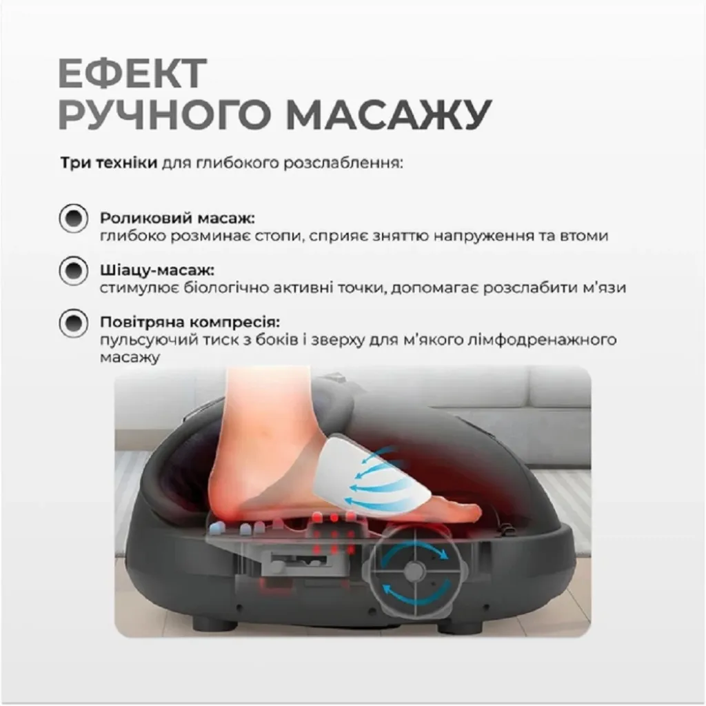 Лімфодренажний масажер для ніг EasyFit EF-2300-W Лімфодренажний масажер для ніг EasyFit EF-2300-W
