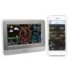 Метеостанция La Crosse WS6869 Wi-Fi - Фото№4