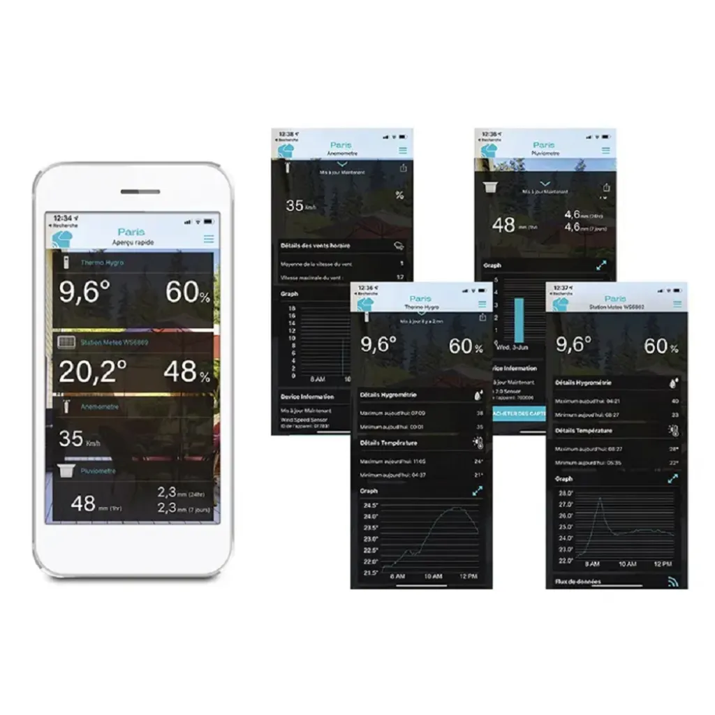 Метеостанция La Crosse WS6869 Wi-Fi Метеостанция La Crosse WS6869 Wi-Fi