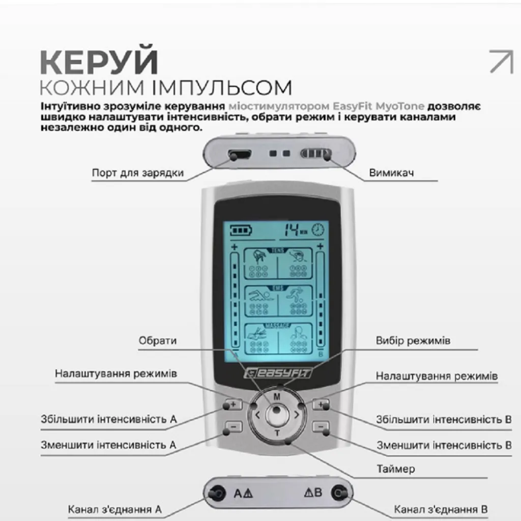 Міостимулятор EasyFit MyoTone імпульсний масажер для м'язів EF-2307s Міостимулятор EasyFit MyoTone імпульсний масажер для м'язів EF-2307s