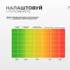 Міостимулятор EasyFit MyoTone імпульсний масажер для м'язів EF-2307s - Фото№8
