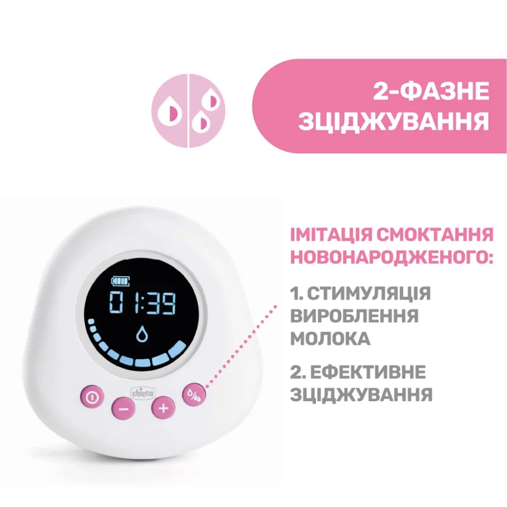 Молокоотсос электрический