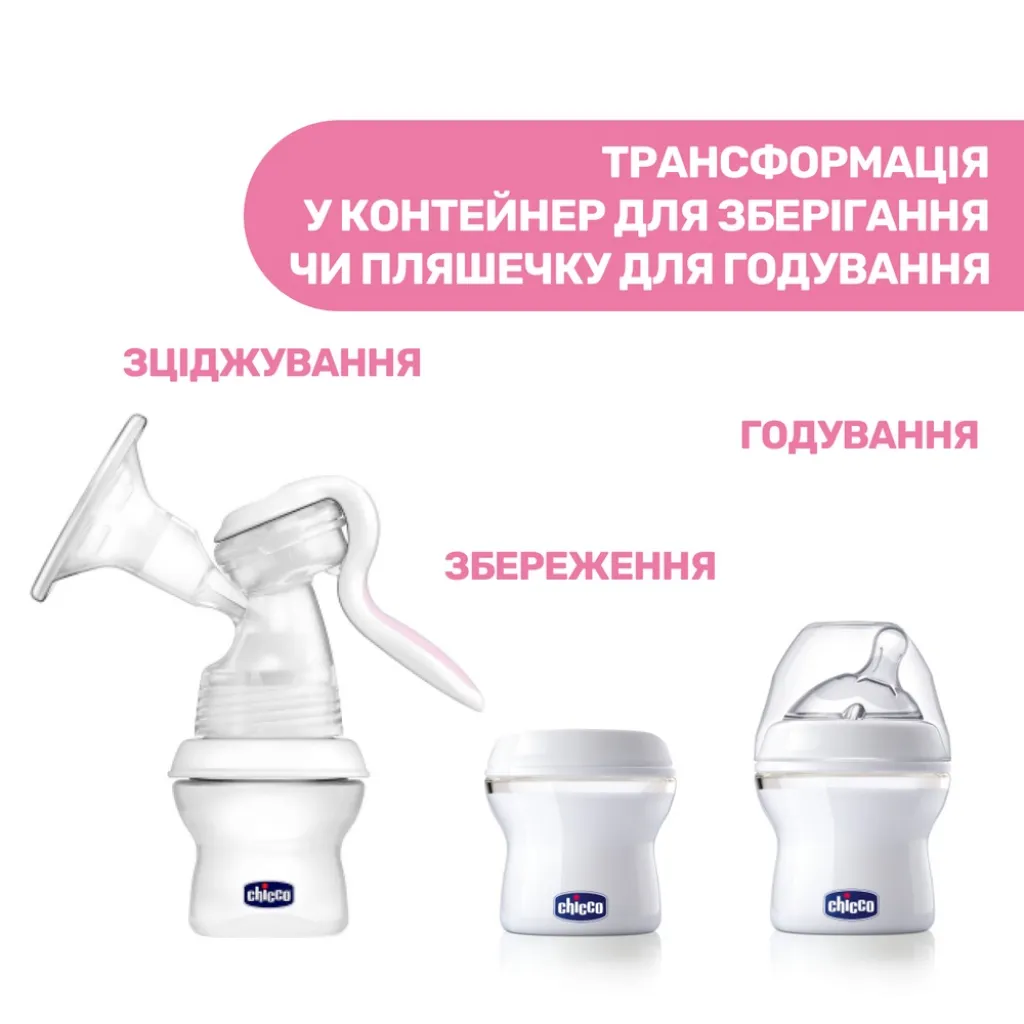 Молокоотсос электрический
