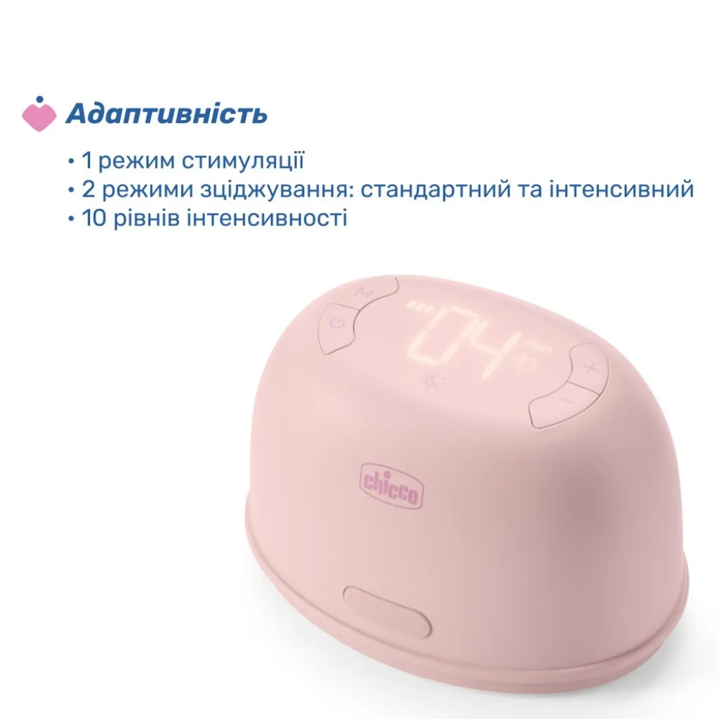 Молокоотсос электрический Chicco Stimolatte Молокоотсос электрический Chicco Stimolatte