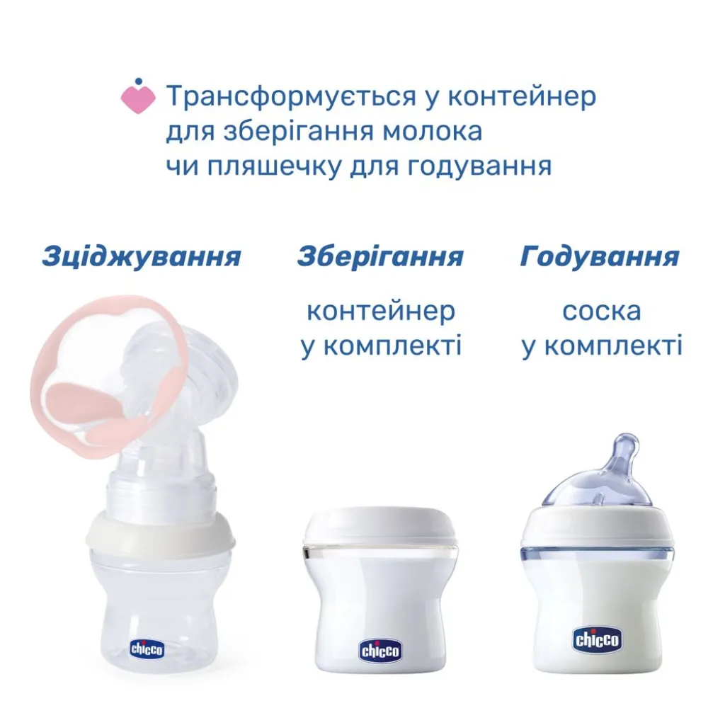 Молокоотсос электрический Chicco Stimolatte Молокоотсос электрический Chicco Stimolatte