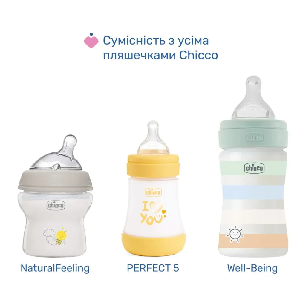 Молокоотсос электрический Chicco Stimolatte Молокоотсос электрический Chicco Stimolatte