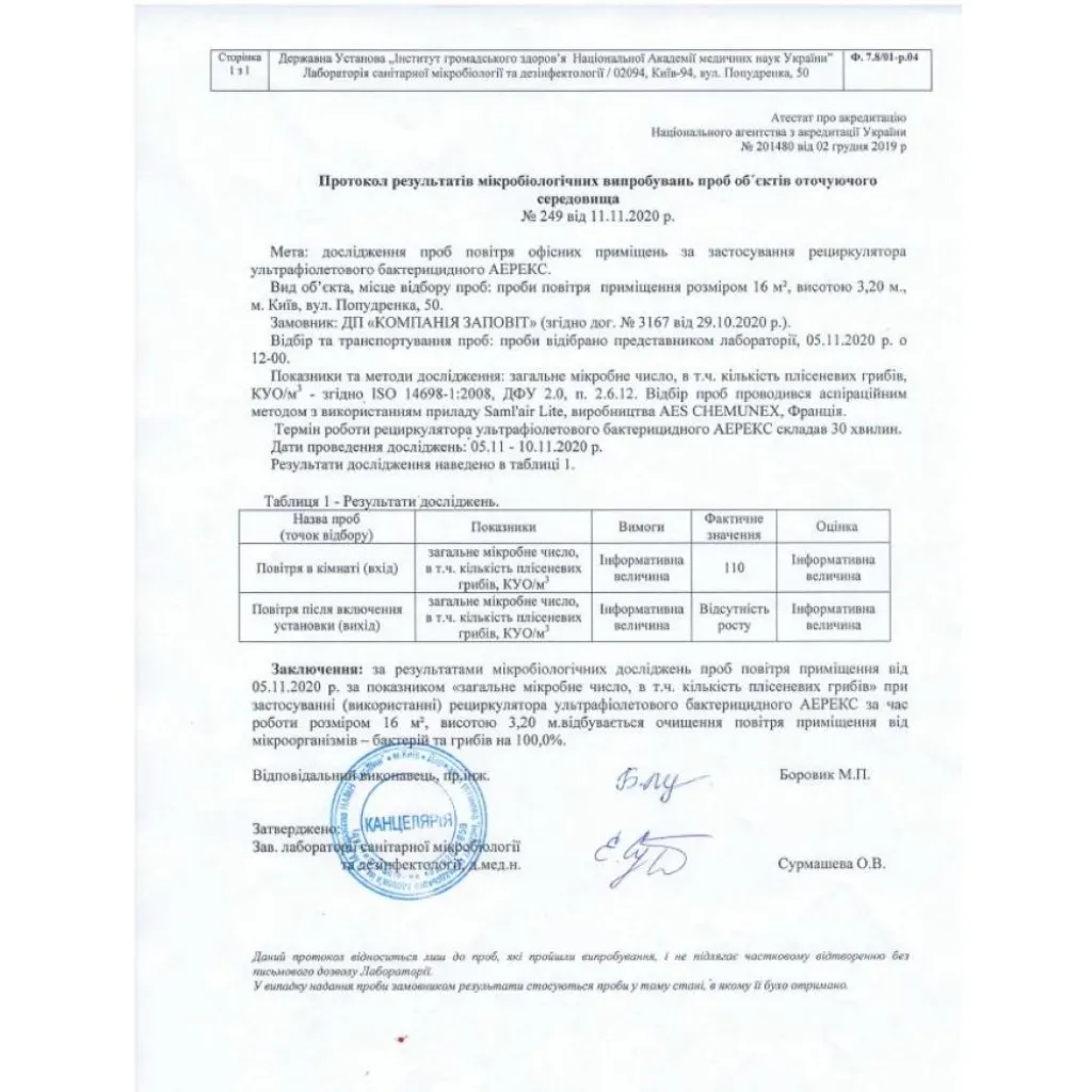 Рециркулятор бактерицидний Заповіт Аерекс Профешин 80 версія 1 Рециркулятор бактерицидний Заповіт Аерекс Профешин 80 версія 1
