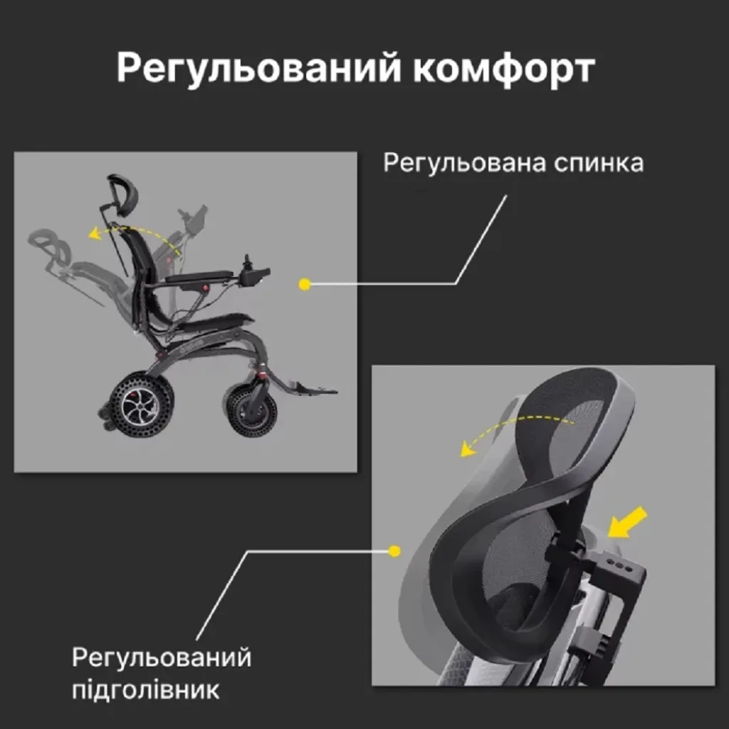 Сложное колесное аккумуляторное кресло с электроприводом и правосторонним пультом управления HBC Сложное колесное аккумуляторное кресло с электроприводом и правосторонним пультом управления HBC