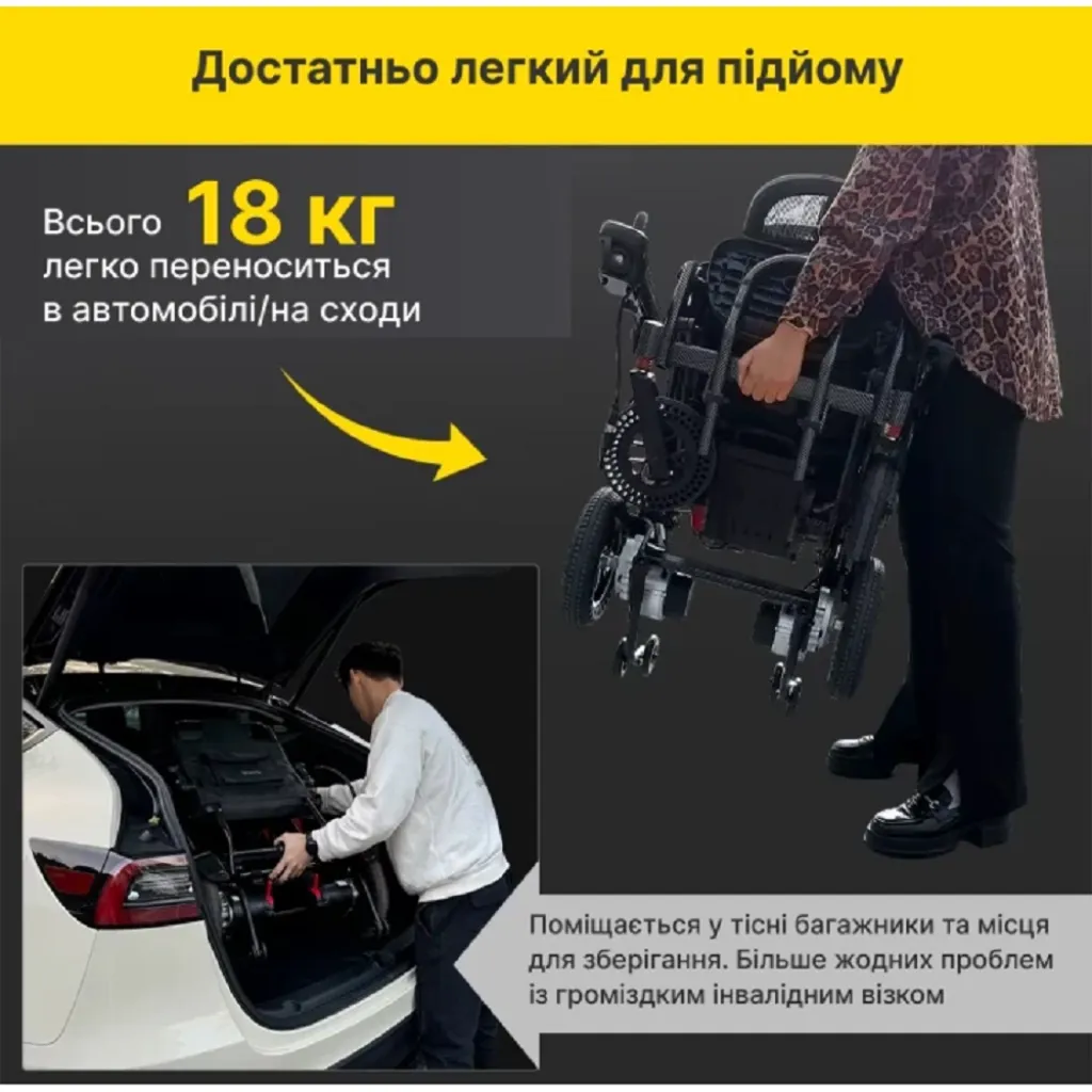 Сложное колесное аккумуляторное кресло с электроприводом и правосторонним пультом управления HBC Сложное колесное аккумуляторное кресло с электроприводом и правосторонним пультом управления HBC