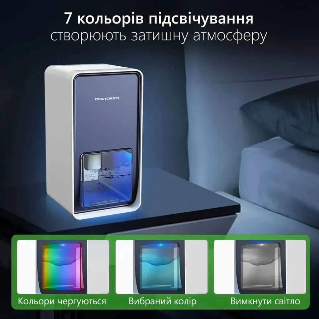 Конденсаційний побутовий осушувач повітря для квартири LEVANTE-101 об'єм 1.2л