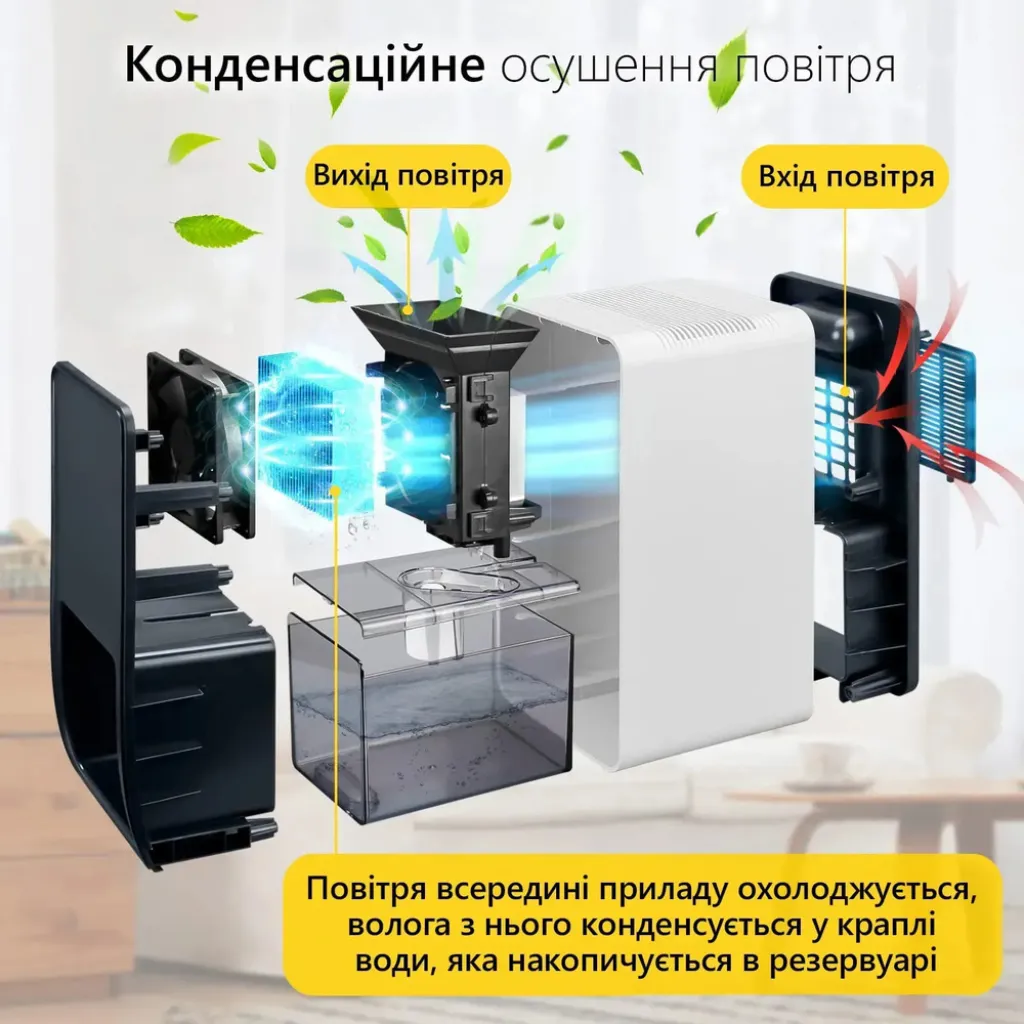 Конденсаційний побутовий осушувач повітря для квартири LEVANTE-101 об'єм 1.2л