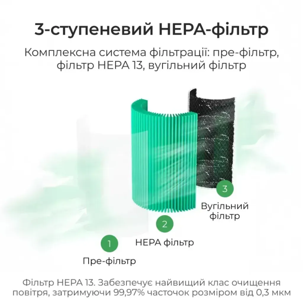 Очищувач повітря Doctor-101 Zean з функцією зволоження 2-в-1 Очищувач повітря Doctor-101 Zean з функцією зволоження 2-в-1