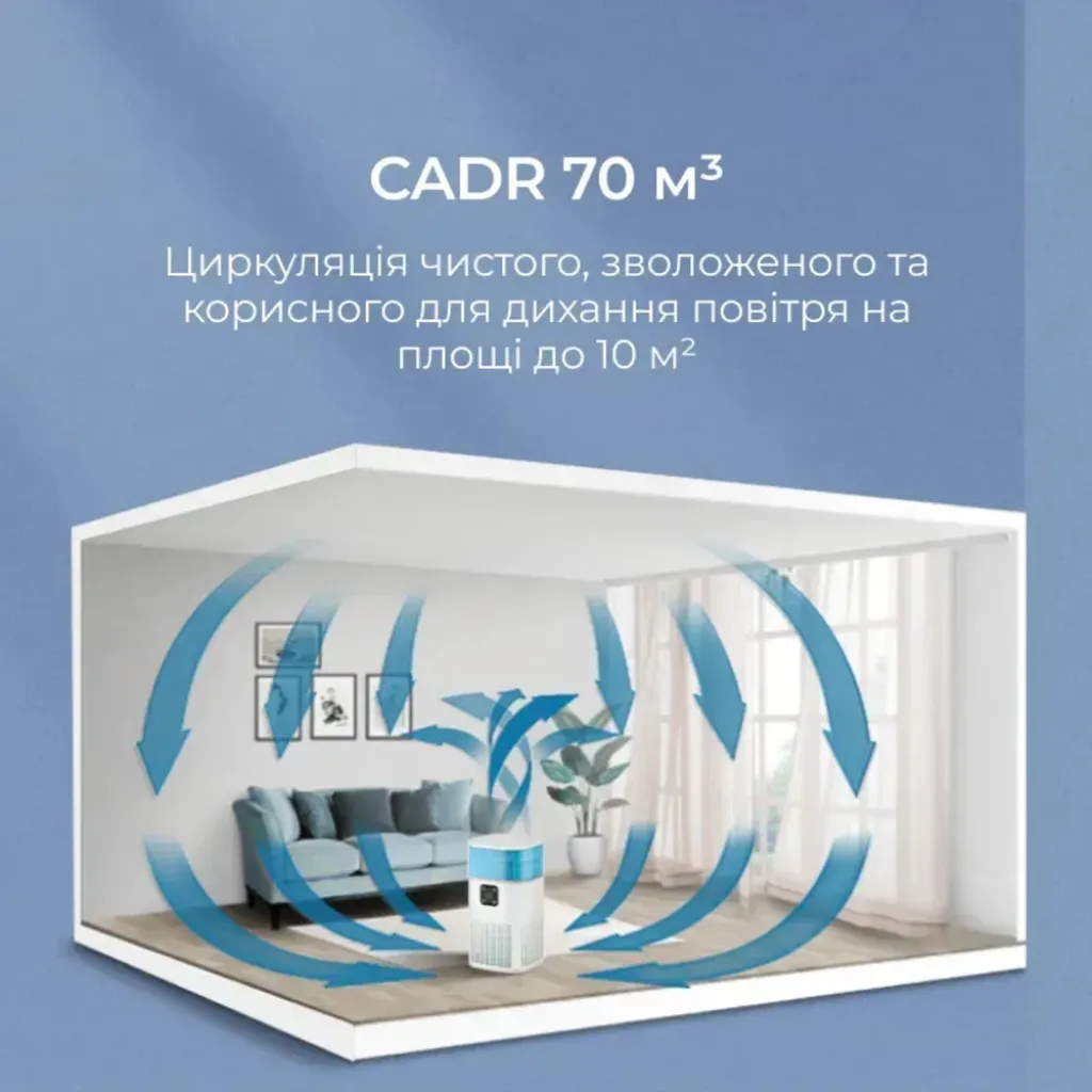 Очищувач повітря Doctor-101 Zean з функцією зволоження 2-в-1 Очищувач повітря Doctor-101 Zean з функцією зволоження 2-в-1