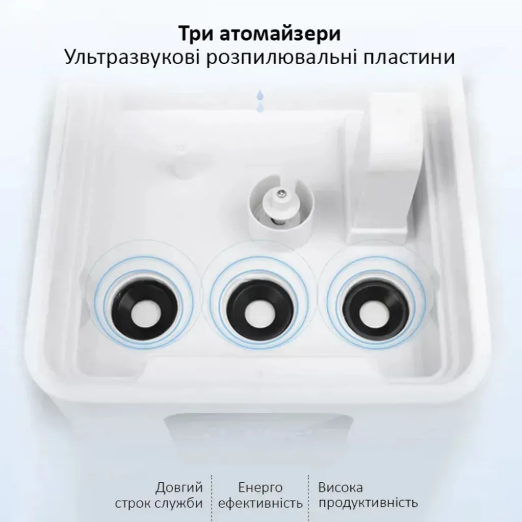 Ультразвуковий промисловий зволожувач повітря Doctor-101 GardenFog на 15л Ультразвуковий промисловий зволожувач повітря Doctor-101 GardenFog на 15л