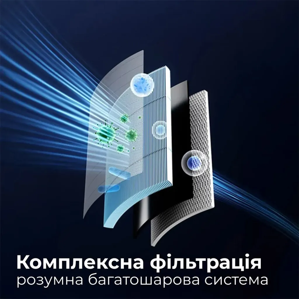Очищувач повітря 3-в-1 Olsona Omphal зі зволожувачем повітря та УФ-лампою