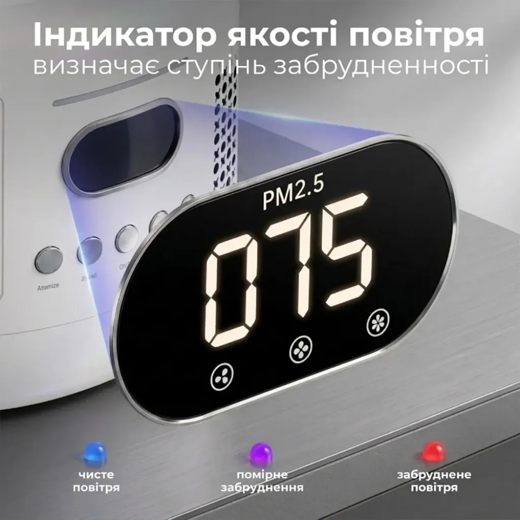 Очищувач повітря 3-в-1 Olsona Omphal зі зволожувачем повітря та УФ-лампою