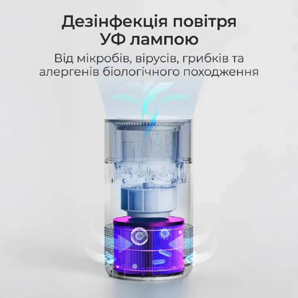 Очищувач повітря 3-в-1 Doctor-101 Omphal зі зволожувачем повітря та УФ-лампою Очищувач повітря 3-в-1 Doctor-101 Omphal зі зволожувачем повітря та УФ-лампою