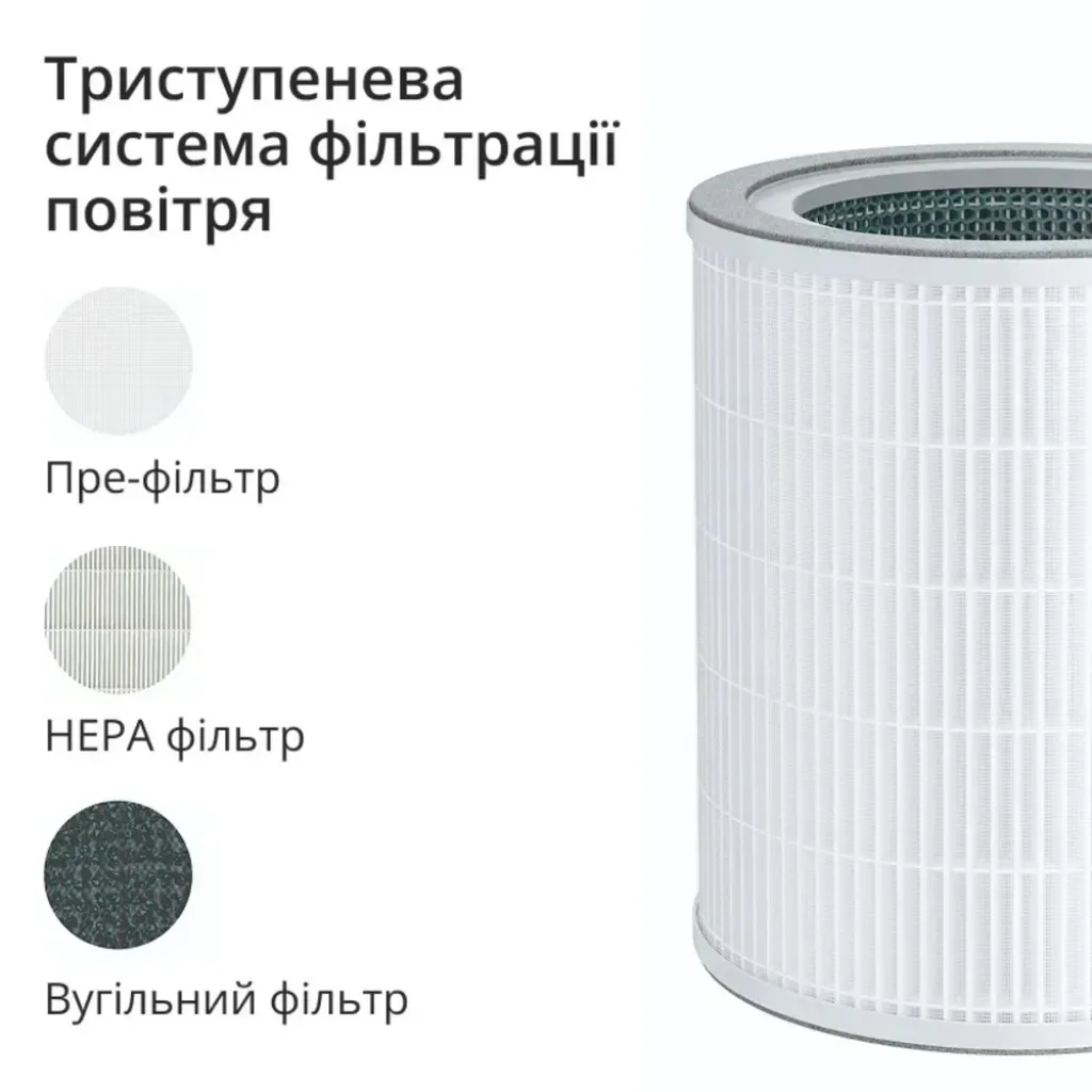 Багатофункціональний очищувач повітря 4-в-1 Doctor-101 Kadros Багатофункціональний очищувач повітря 4-в-1 Doctor-101 Kadros