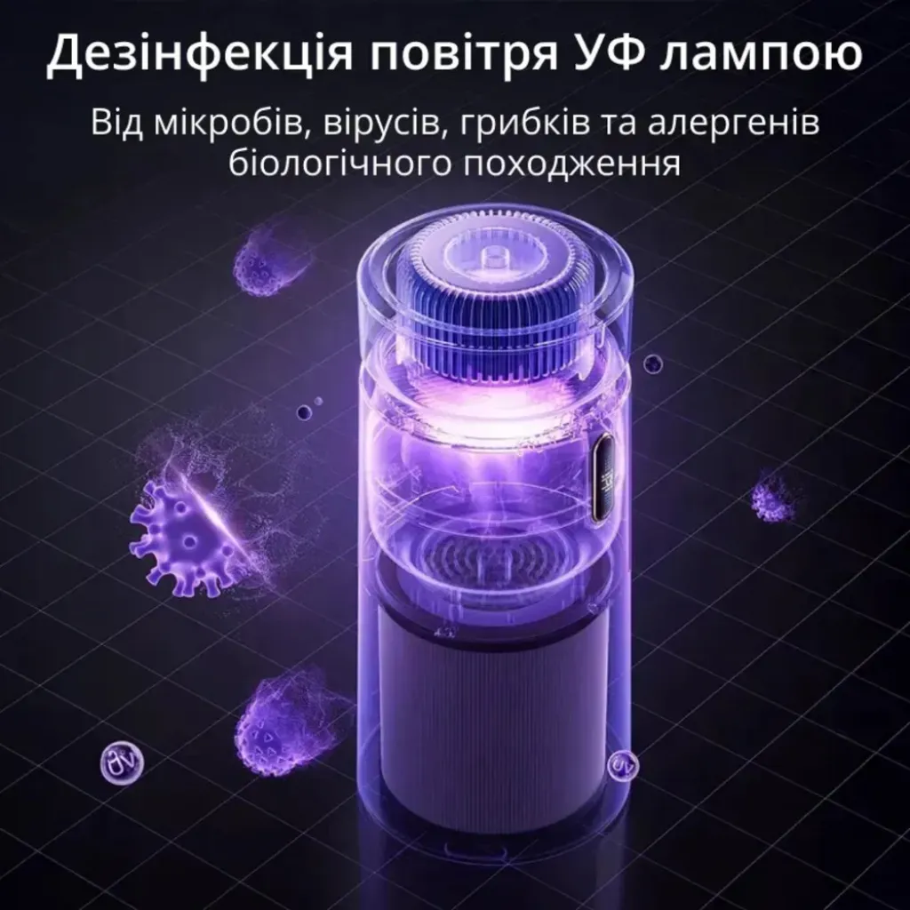 Багатофункціональний очищувач повітря 4-в-1 Doctor-101 Kadros Багатофункціональний очищувач повітря 4-в-1 Doctor-101 Kadros