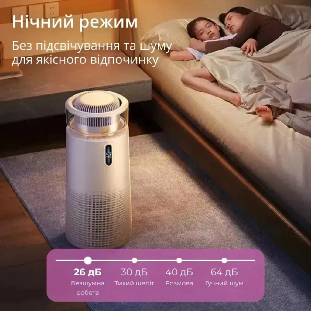 Багатофункціональний очищувач повітря 4-в-1 Doctor-101 Kadros Багатофункціональний очищувач повітря 4-в-1 Doctor-101 Kadros
