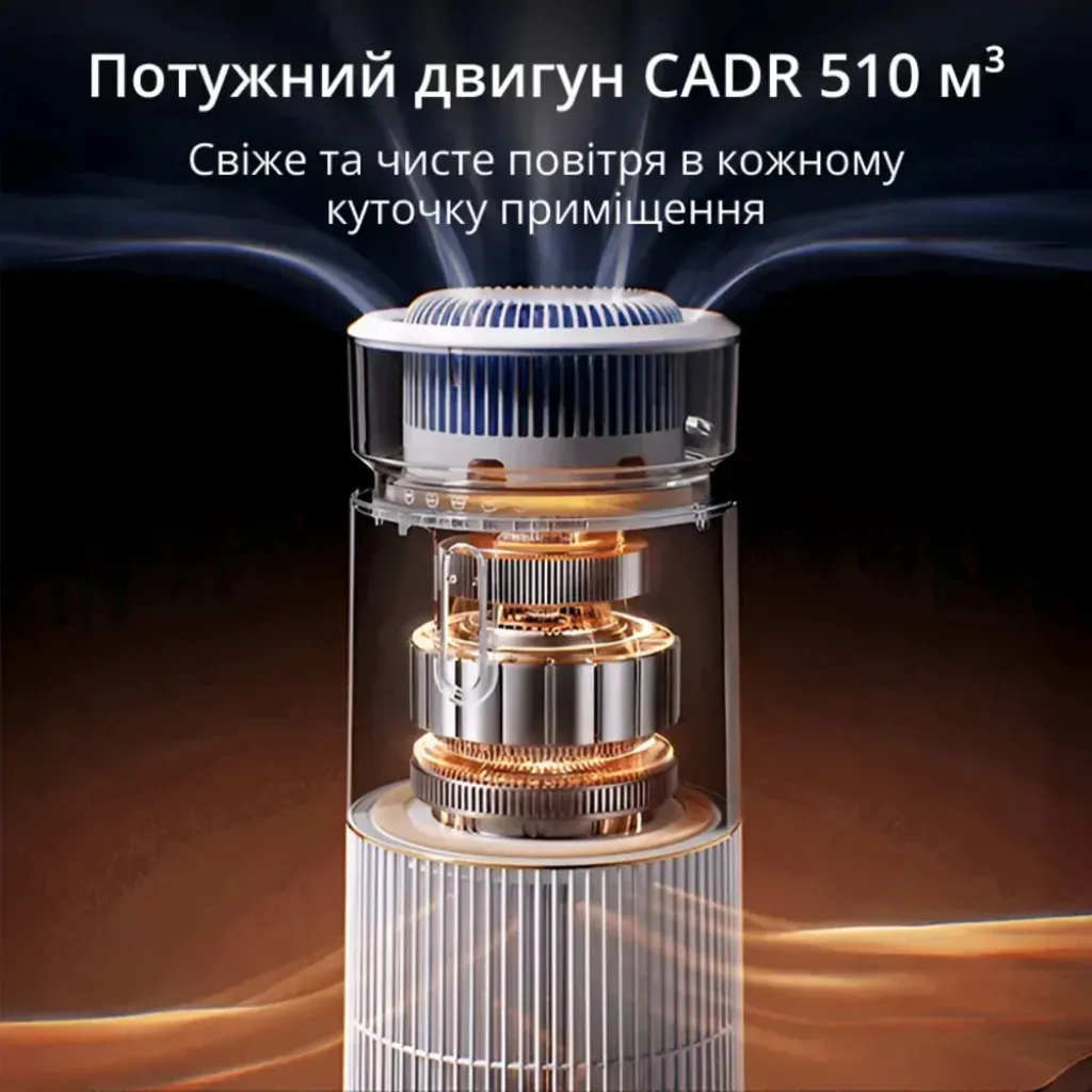 Багатофункціональний очищувач повітря 4-в-1 Doctor-101 Kadros Багатофункціональний очищувач повітря 4-в-1 Doctor-101 Kadros